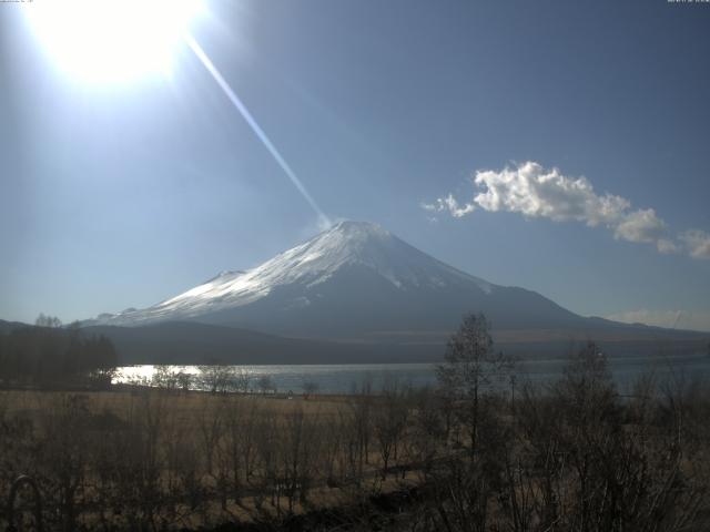 山中湖からの富士山