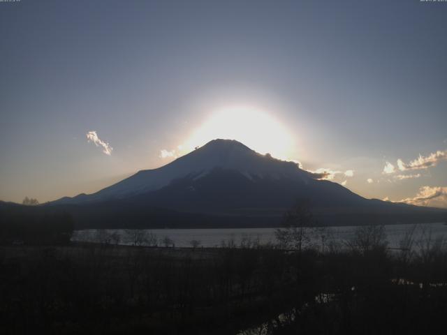 山中湖からの富士山