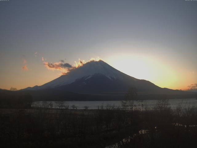 山中湖からの富士山