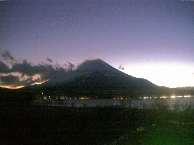 山中湖からの富士山