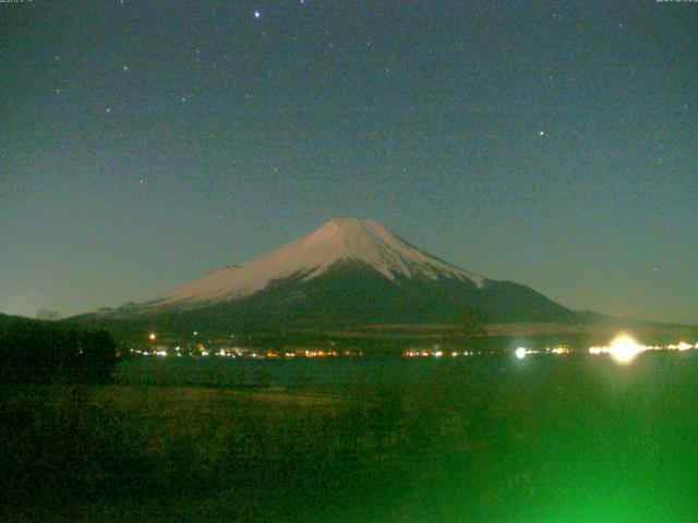 山中湖からの富士山