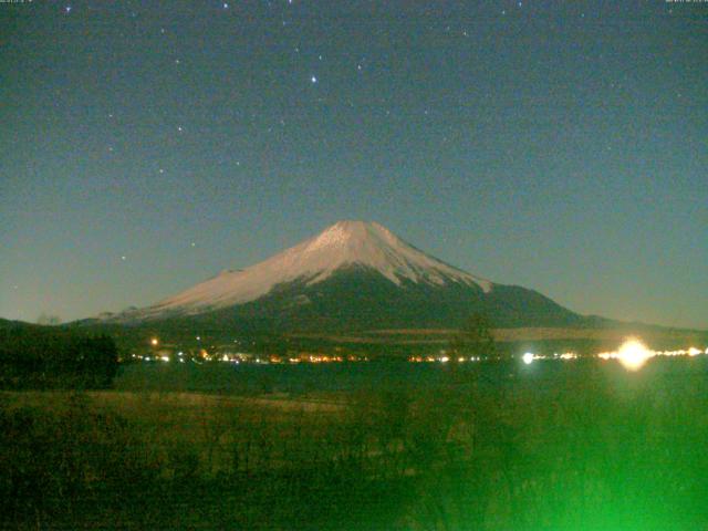 山中湖からの富士山