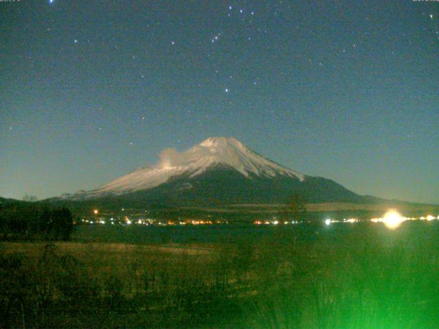 山中湖からの富士山