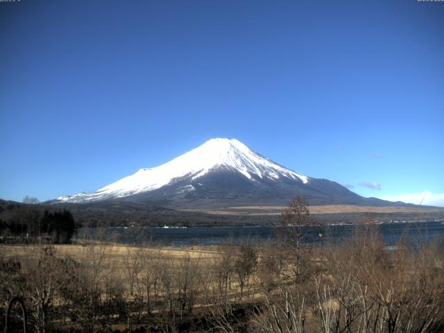 山中湖からの富士山