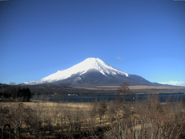 山中湖からの富士山