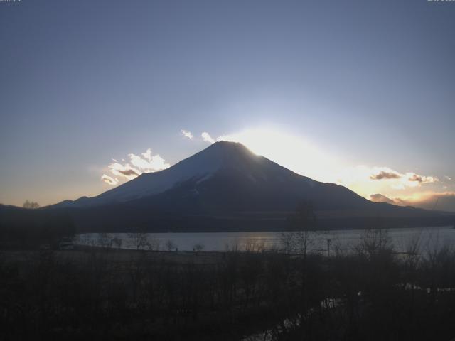 山中湖からの富士山