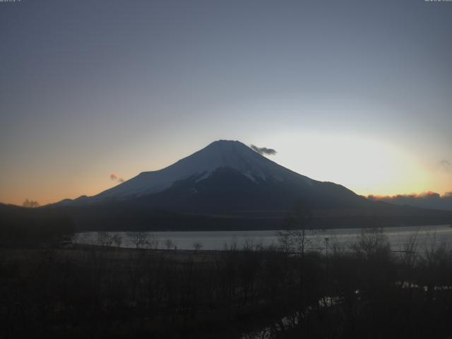 山中湖からの富士山