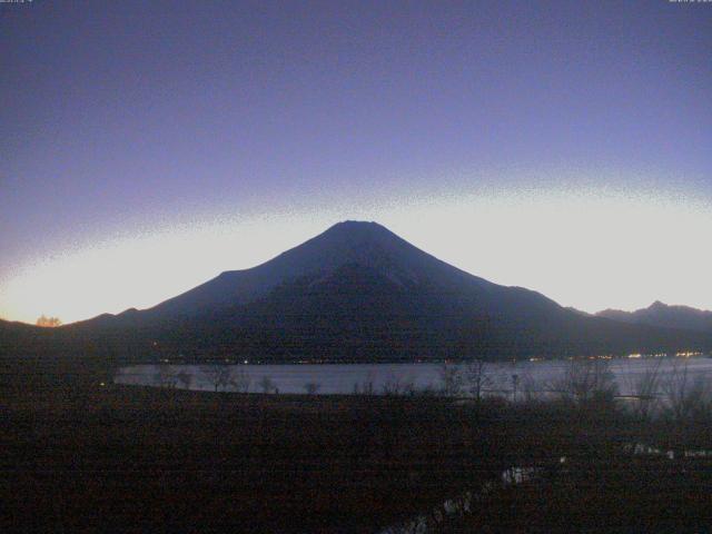 山中湖からの富士山