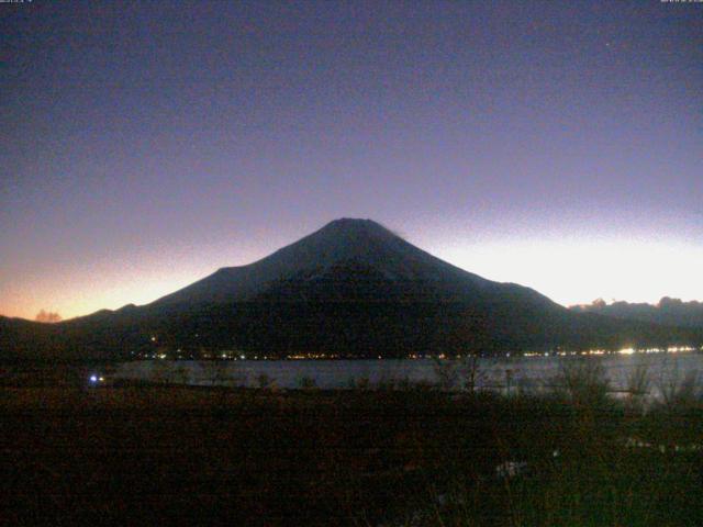 山中湖からの富士山