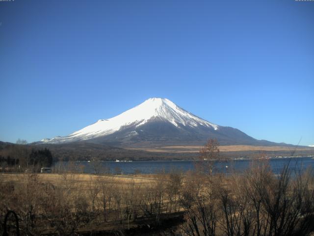 山中湖からの富士山