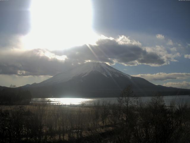 山中湖からの富士山