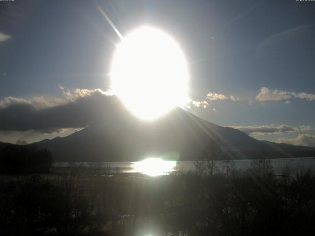 山中湖からの富士山