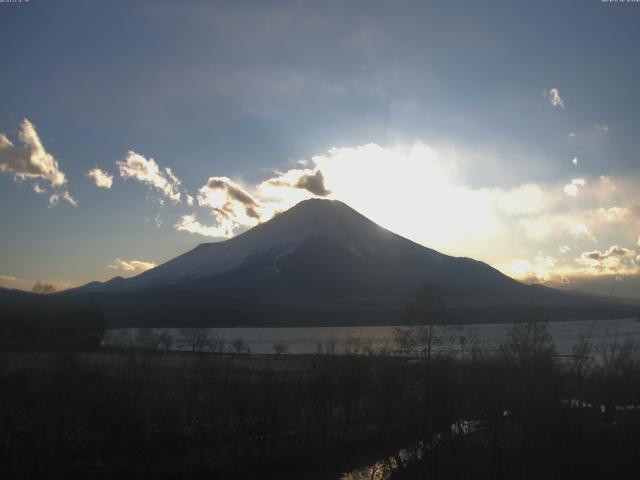 山中湖からの富士山