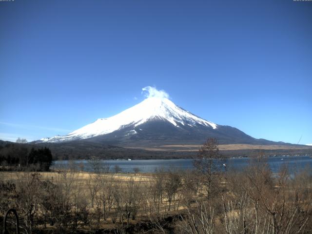 山中湖からの富士山