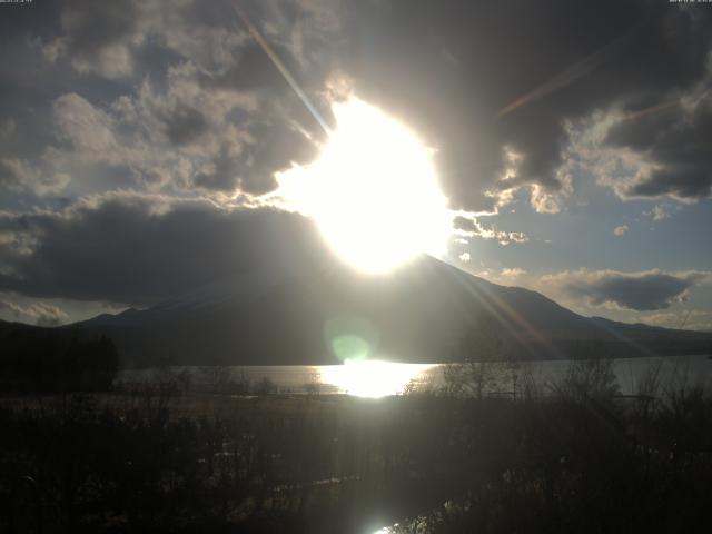 山中湖からの富士山