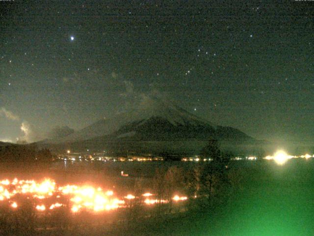 山中湖からの富士山