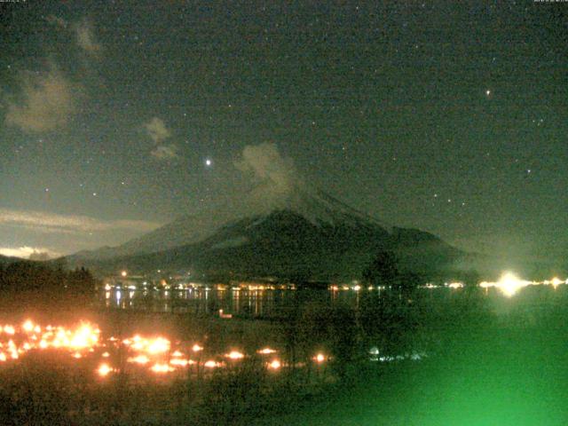 山中湖からの富士山