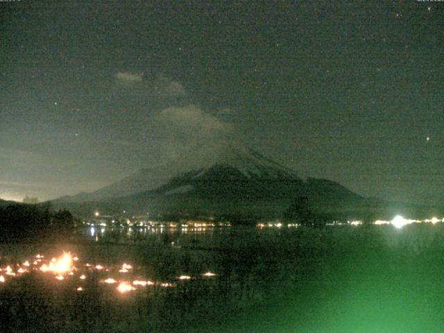 山中湖からの富士山