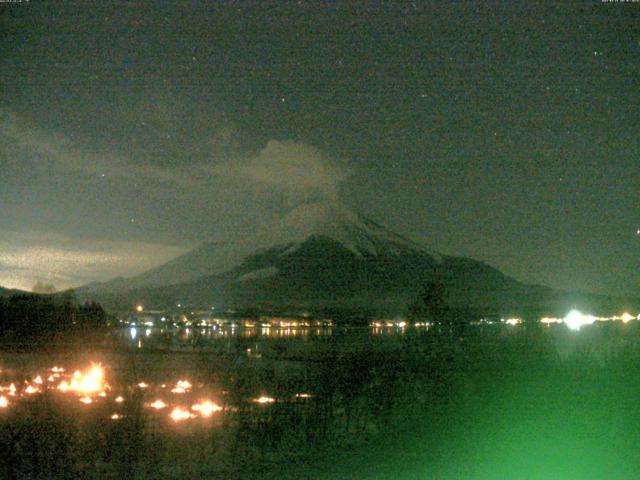 山中湖からの富士山