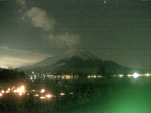 山中湖からの富士山