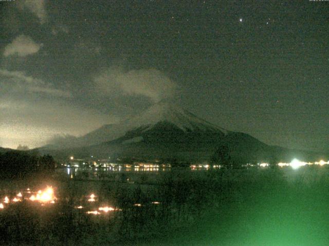 山中湖からの富士山