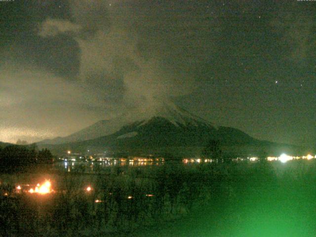 山中湖からの富士山