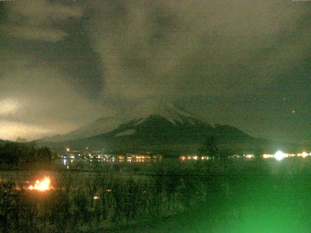 山中湖からの富士山