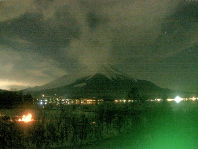 山中湖からの富士山