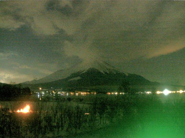 山中湖からの富士山