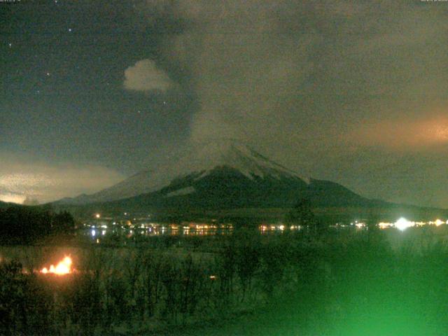 山中湖からの富士山