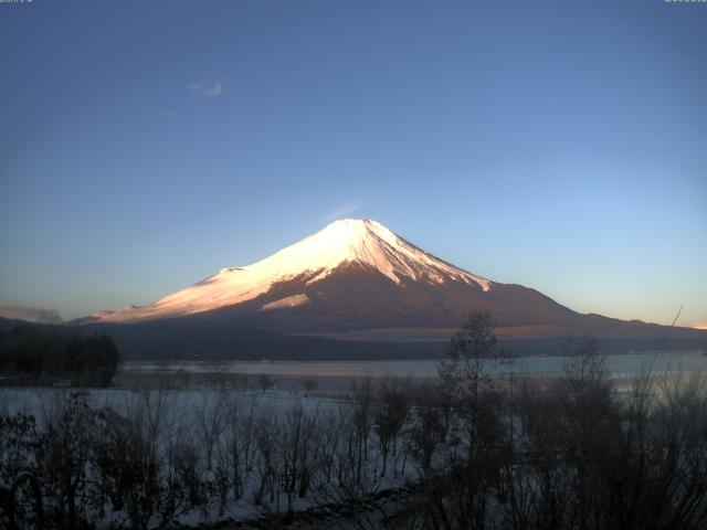 山中湖からの富士山