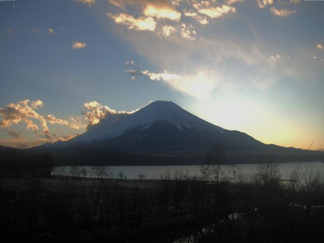 山中湖からの富士山