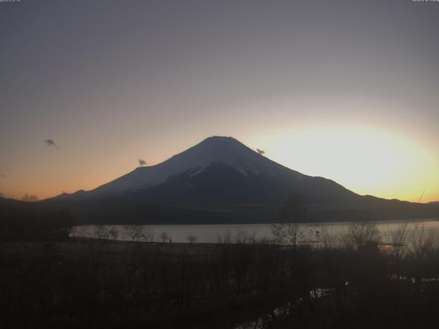 山中湖からの富士山