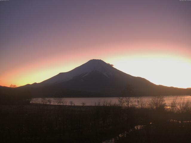 山中湖からの富士山