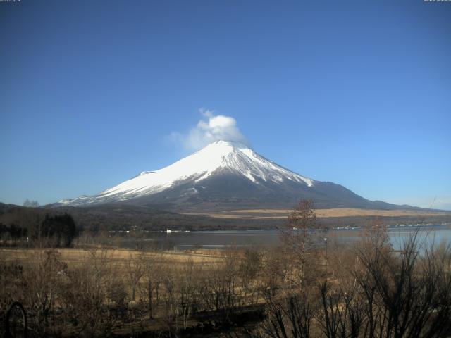 山中湖からの富士山