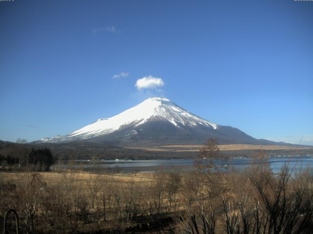 山中湖からの富士山