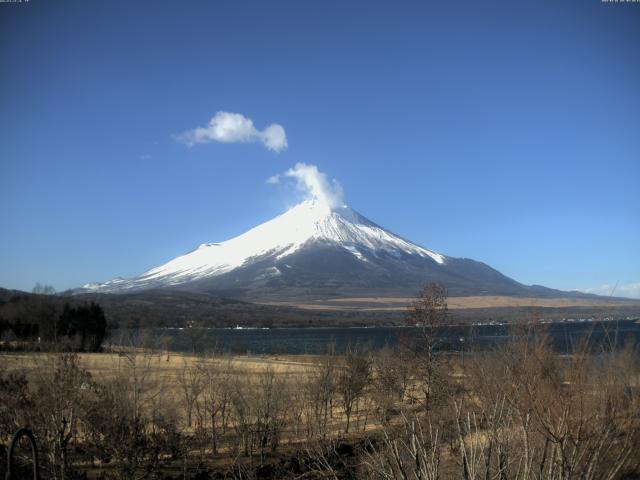 山中湖からの富士山