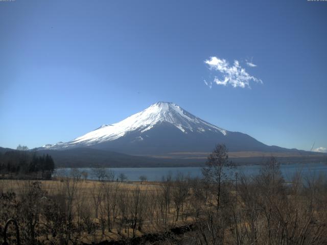 山中湖からの富士山