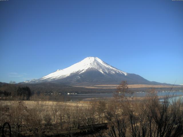 山中湖からの富士山