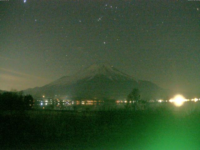 山中湖からの富士山